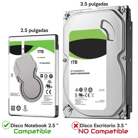 Adapatador USB a SATA