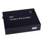 Enconder para transmision por HDMI TCPIP
