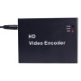 Enconder para transmision por HDMI TCPIP
