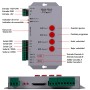 Controladora para LED RGB modelo T1000