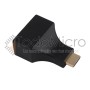 Extensor HDMI por UTP