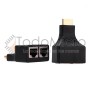 Extensor HDMI por UTP