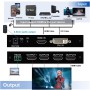 Videowall HDMI 4 Pantallas