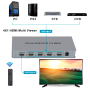 Procesador Multiview 4 Pantallas A 1 1080p HDMI