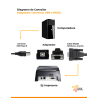 Adaptador conversor USB a RS232