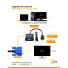 Vídeo HDMI a VGA con audio marca DUAITEK