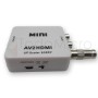Conversor Bnc A Hdmi Para Camara De Seguridad, Cctv