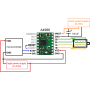 Módulo Celular Gsm Gprs Sim800l Con Antena