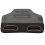 Splitter HDMI