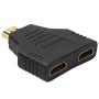 Splitter HDMI