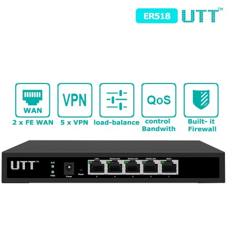 Router dual wan y VNP UTT ER518