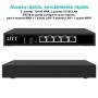 Router dual wan y VNP UTT ER518