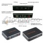 Capturadora de Video HDMI 1080p con entradas de micrófono