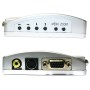 Conversor VGA a Video Compuesto y S-Video