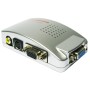 Conversor VGA a Video Compuesto y S-Video