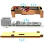 2 en 1 Carcasa y disipador de aluminio anodizado para raspberry
