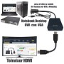 Conversor VGA a HDMI