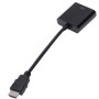 Conversor de video HDMI a VGA