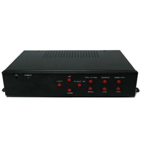 Controlador de pantallas - Video Wall USB/HDMI/VGA/DVI