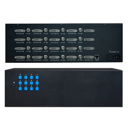 Procesador Multiview 16x1 1080p DVI / AV