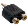 Splitter RCA