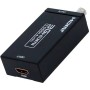 conversor de video HDMI a SDI