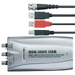 Creación de Señales Precisas